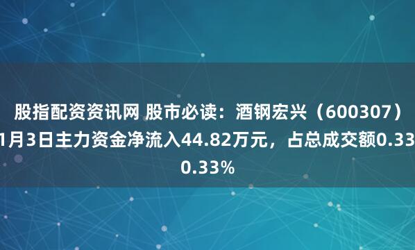 股指配资资讯网 股市必读：酒钢宏兴（600307）11月3日主力资金净流入44.82万元，占总成交额0.33%